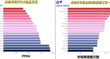 B体育-摩纳哥客场逆转胜利，法甲保级前景一片光明