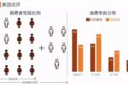 B体育-掘金用户爆发式增长！掘金CEO分享用户增长背后的秘密策略