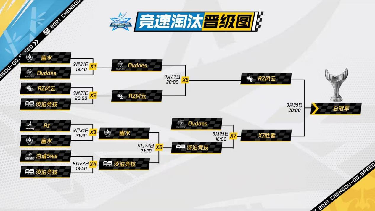 游走风云之巅，成败取决于最后一刻巅峰对抗