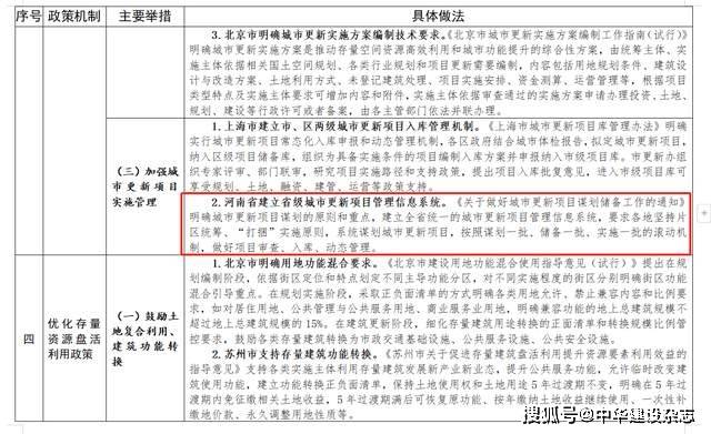 FIBA改革奏响成功经验机制不断优化