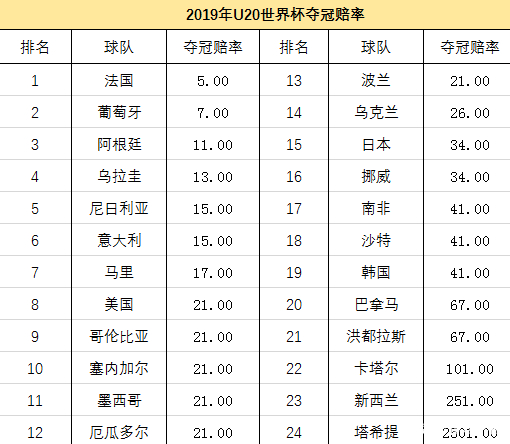 劲旅重回榜首，实力堪比巨人成为黑马热门